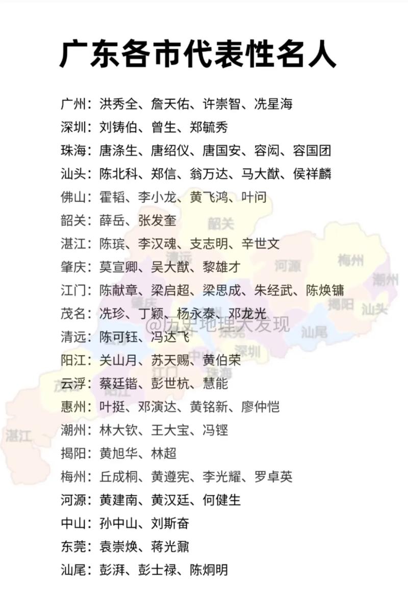 广东人最常用的名字有哪些？能否推荐一份广东人常用名字大全？