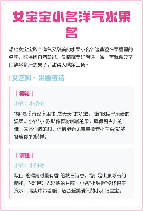 有哪些水果名字适合作为女孩可爱的小名呢？