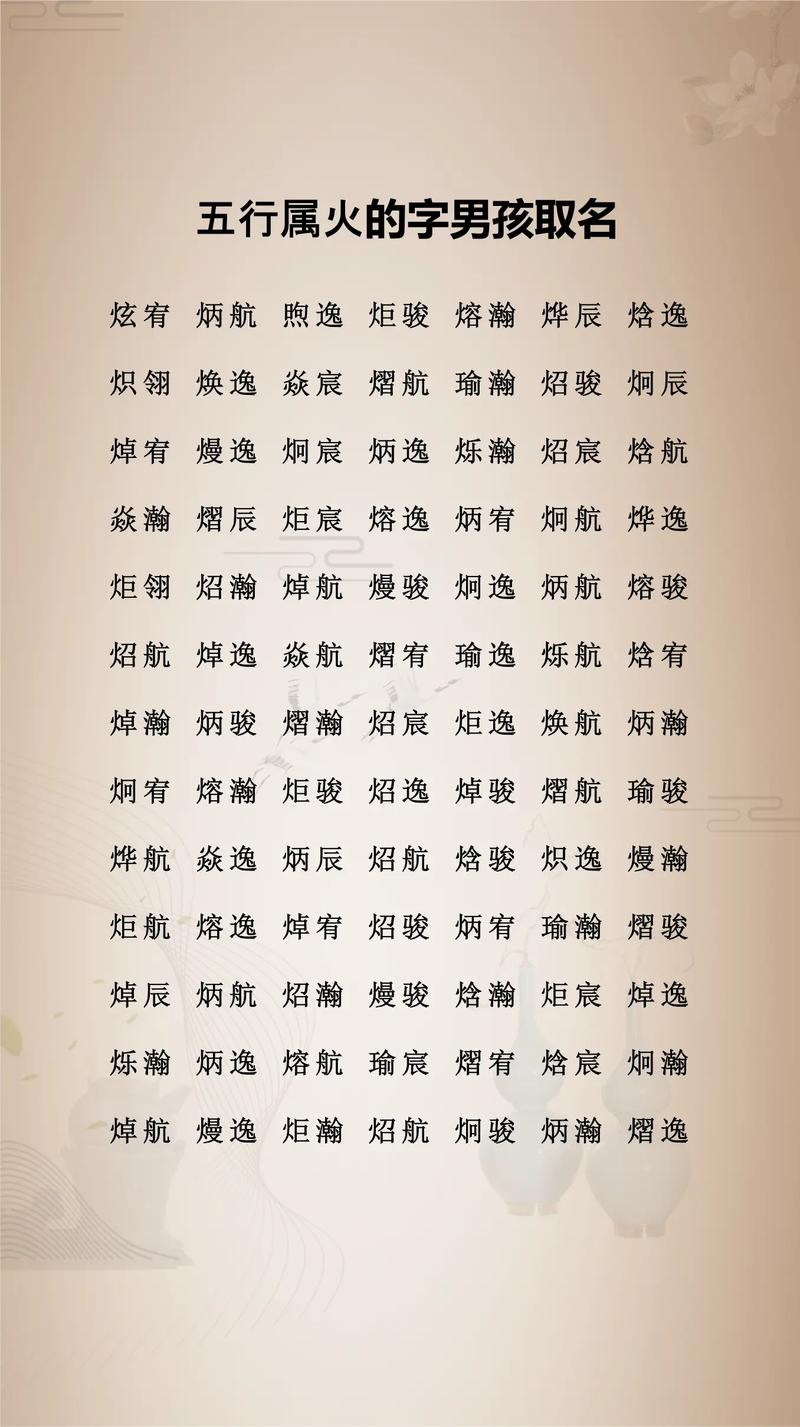 五行属火的字男孩名字有哪些？嫩否推荐一些？