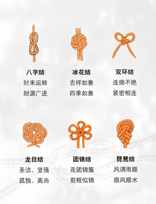 中国结的寓意有哪些，它代表了哪些美好的象征意义？