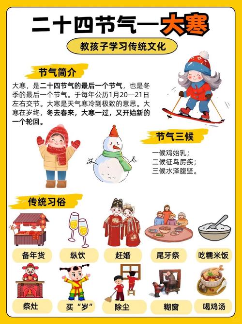 大寒节气出生的宝宝取什么名字比较好呢？