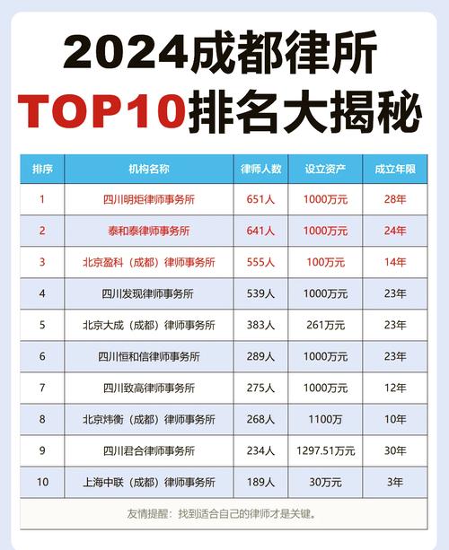 有没有好听的律所名字推荐，听起来创意又上口的？