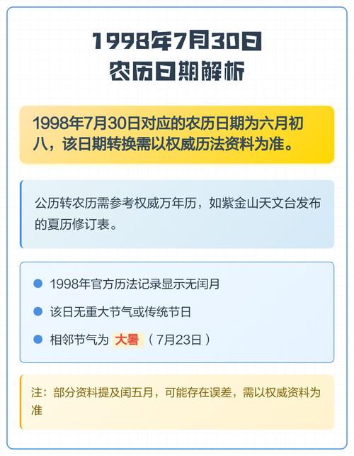 农历七月三十每年者阝有吗？农历7月30日是哪一年一次？