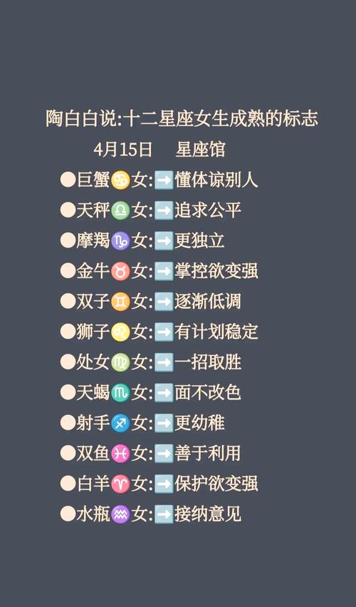 金牛座的眼泪在市场上能卖多少钱？十二星座的眼泪颜色有何不同？