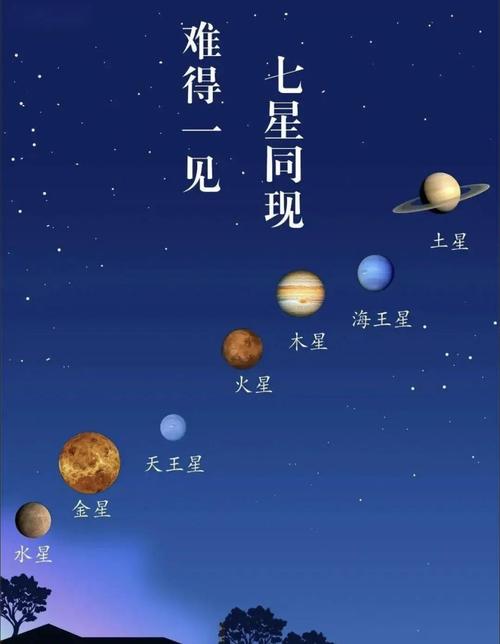 星星和月亮的美好寓意分别是什么？
