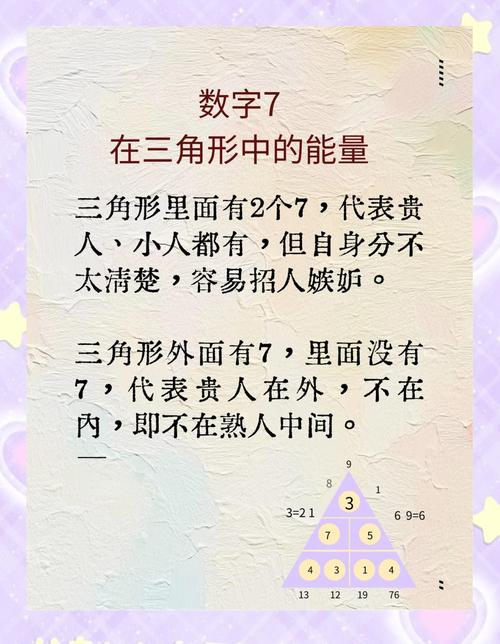 数字在风水中有哪些特定的象征意义？