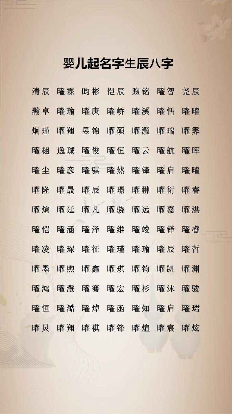 周易姓名测试如何为宝宝起名打分？