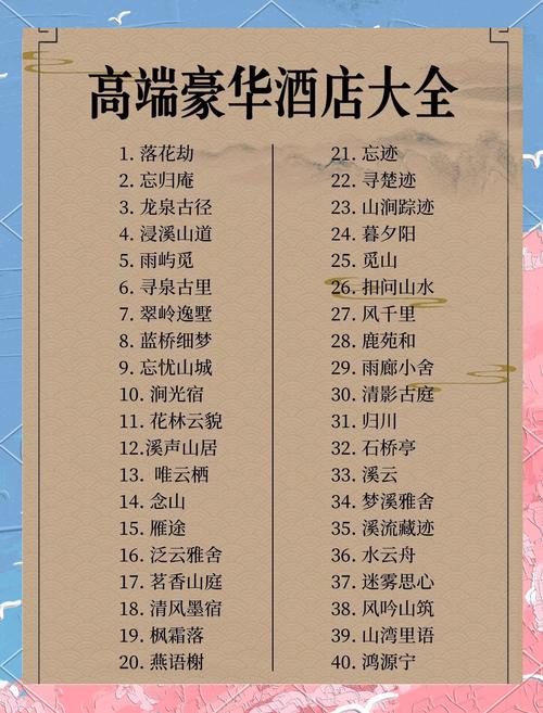 如何给高档女装店起一个既有档次又吸引人的名字？