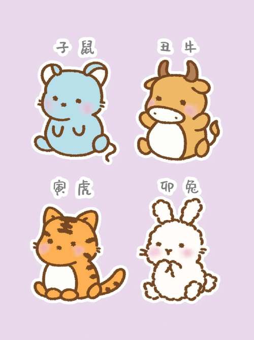 如何绘制出栩栩如生的十二生肖图画？