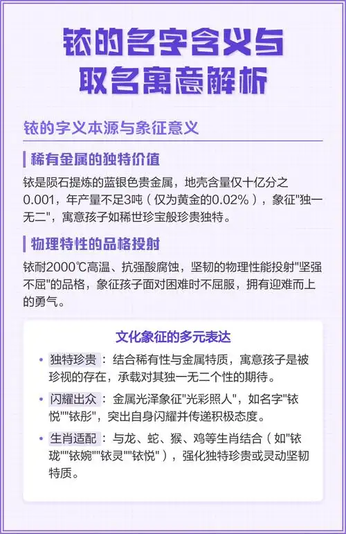 铱字用在名字中，其寓意和象征意义是什么？
