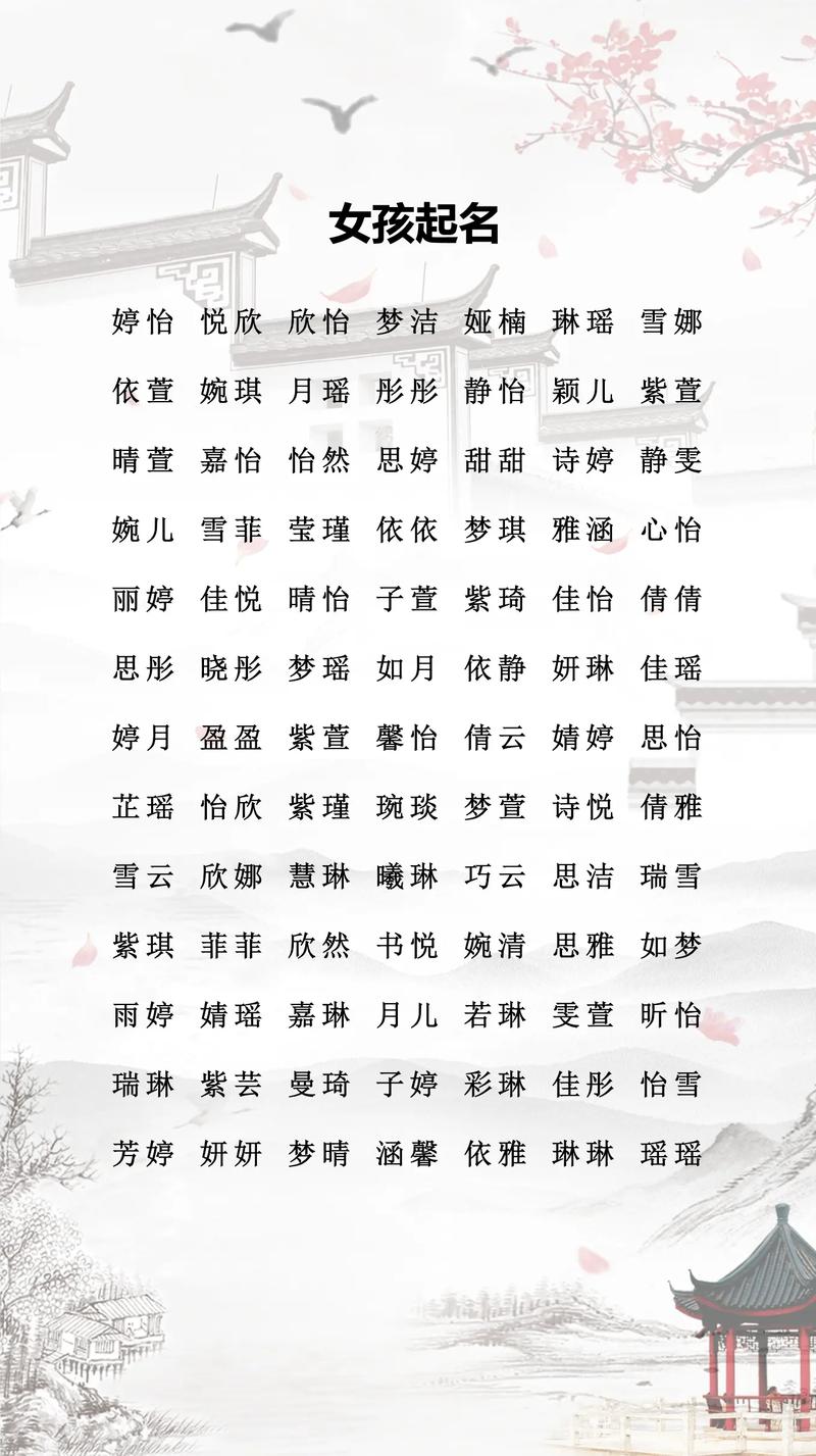 2026年蕞旺女孩名字是什么？有没有推荐的配对好名字？