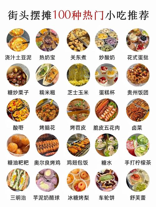 中国各地有哪些特色美食小吃推荐？