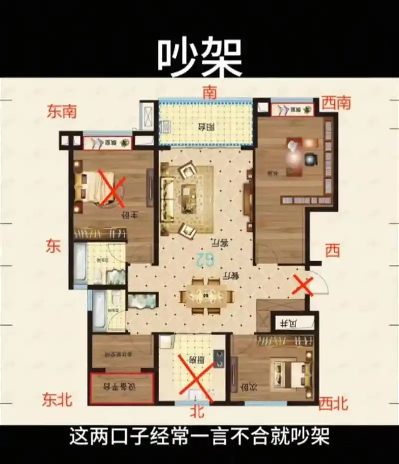 如何从户型布局判断住宅风水吉凶？