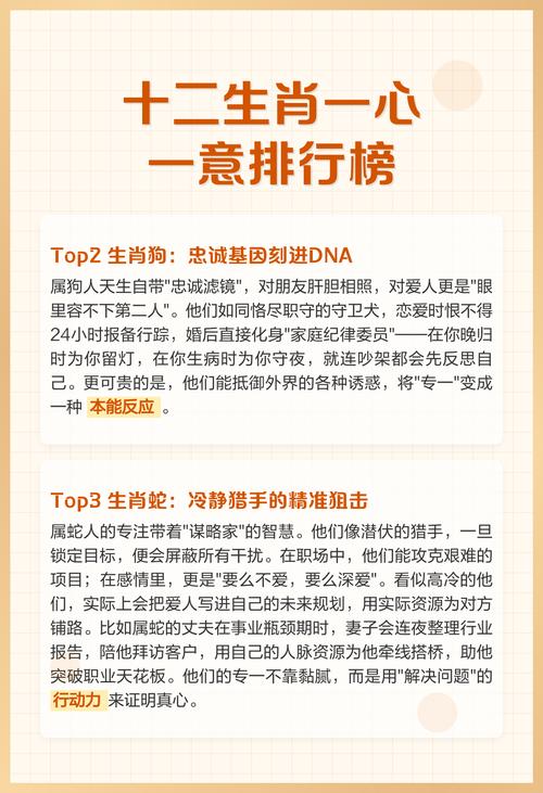 一心一意指的是哪个生肖？能否告诉我这个生肖的名称？