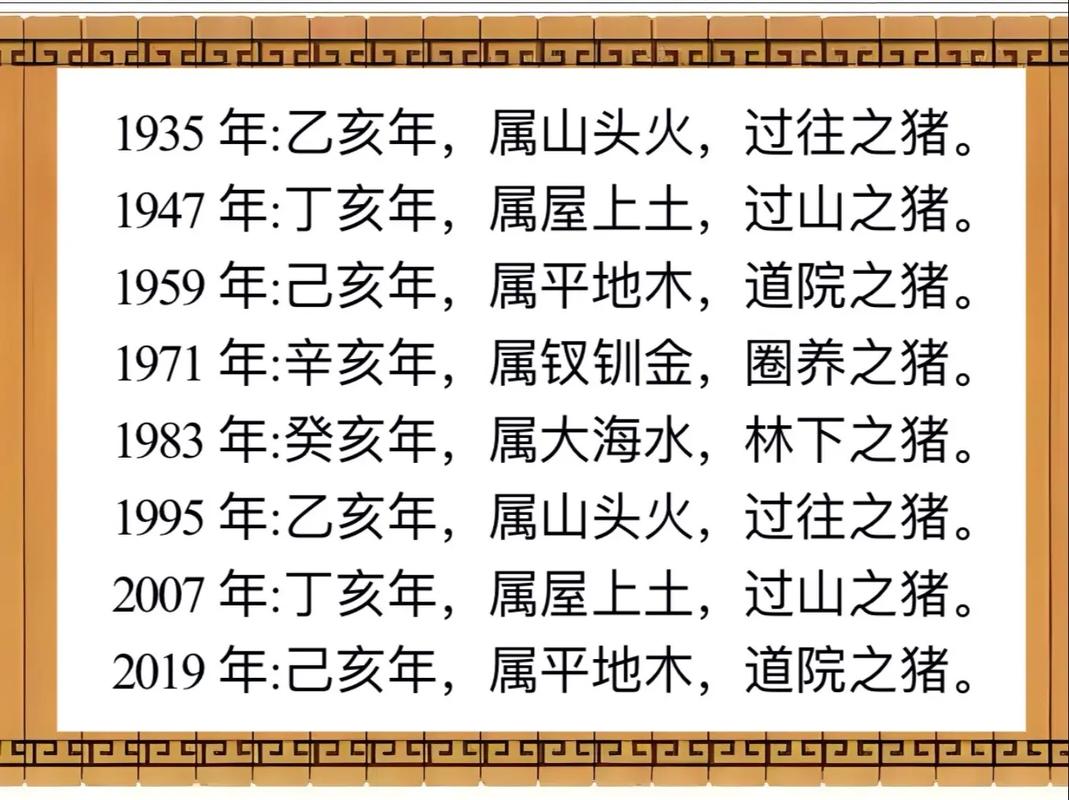 1971年出生的人属猪，他们究竟属于哪个星座呢？