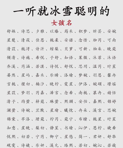 三点水吉祥字有哪些，适合取名寓意吉祥？
