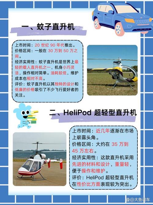 周公解梦：梦见直升飞机有何特殊寓意？