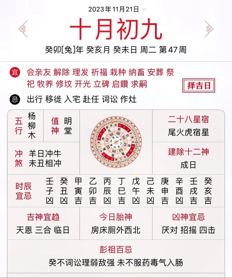 2022年农历十月初九是黄道吉日吗？