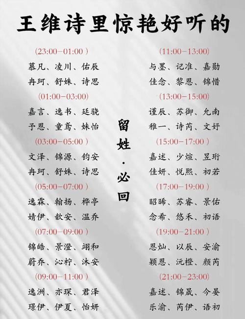 珩字取名的人多吗？它的五行属性是什么？