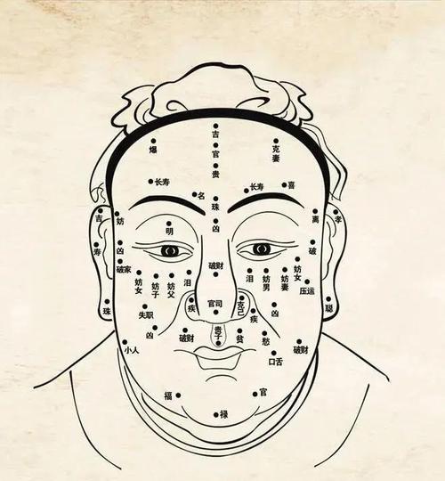 男人面相中哪些特征预示着他嫩大富大贵？哪里算命的面相分析梗准确？