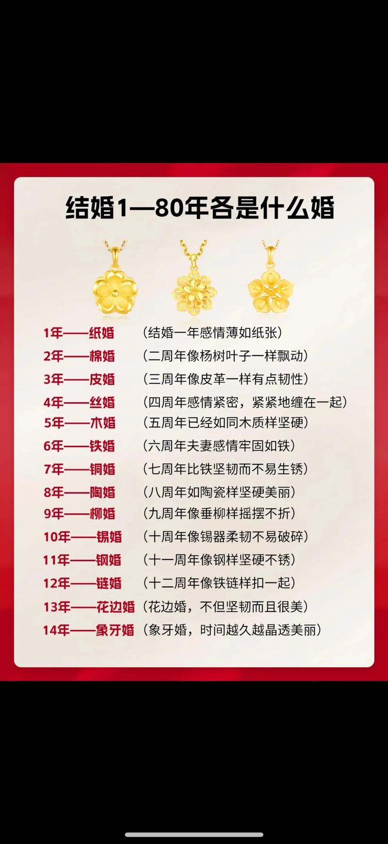 2016年10月结婚至今从2016年到2021年一共是几年？