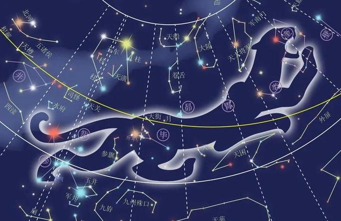 金牛座的前一个星座是哪个？