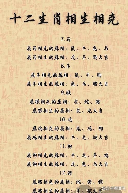 1998年出生属虎的人与哪个属相最匹配，又与哪个属相相克？