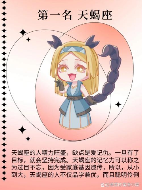 哪个星座的记忆力最好？十二星座记忆力排行榜揭晓！