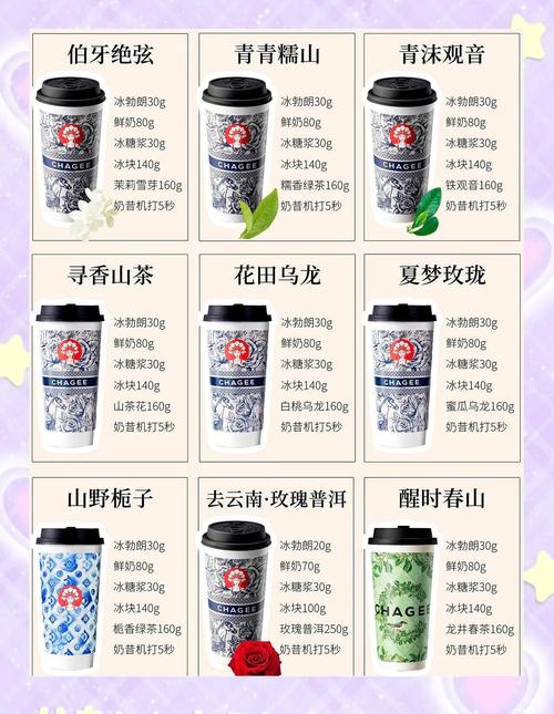 有哪些好听的奶茶名字推荐，听起来好喝？