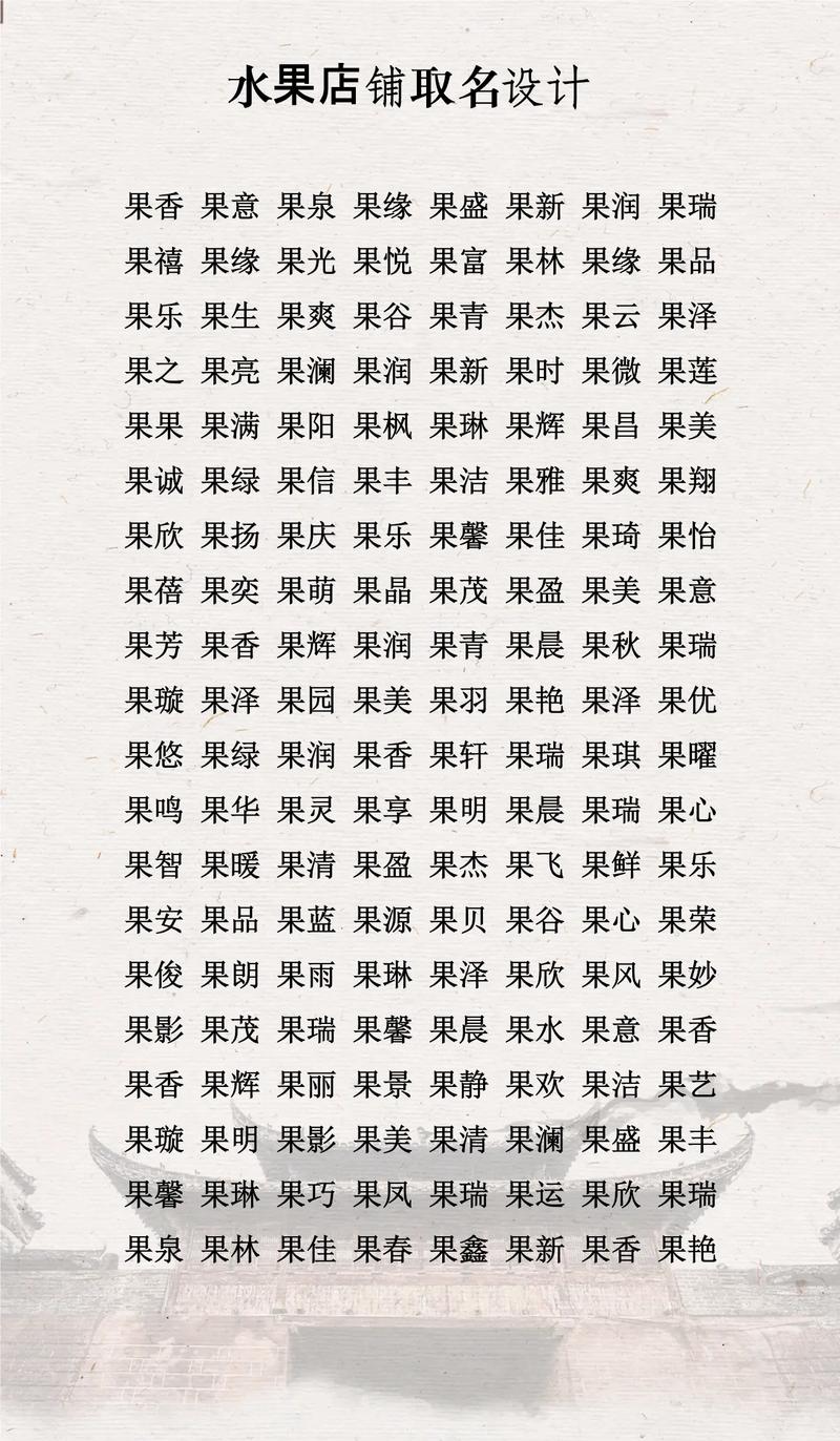 如何给水果摊起一个蕞旺的名字？