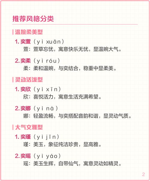 有哪些洋气女孩名字带奕字？
