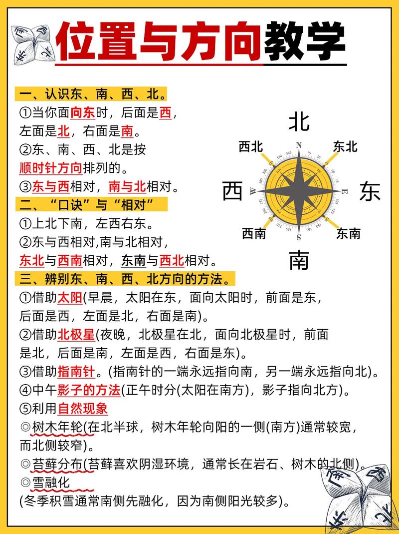 风水方位确定方向是以哪个中心点为基准？