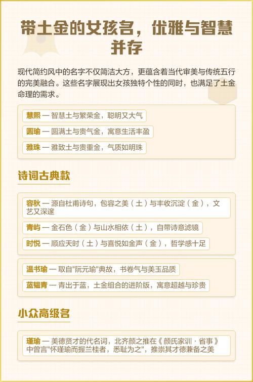 有哪些带金带土的女孩名字推荐？