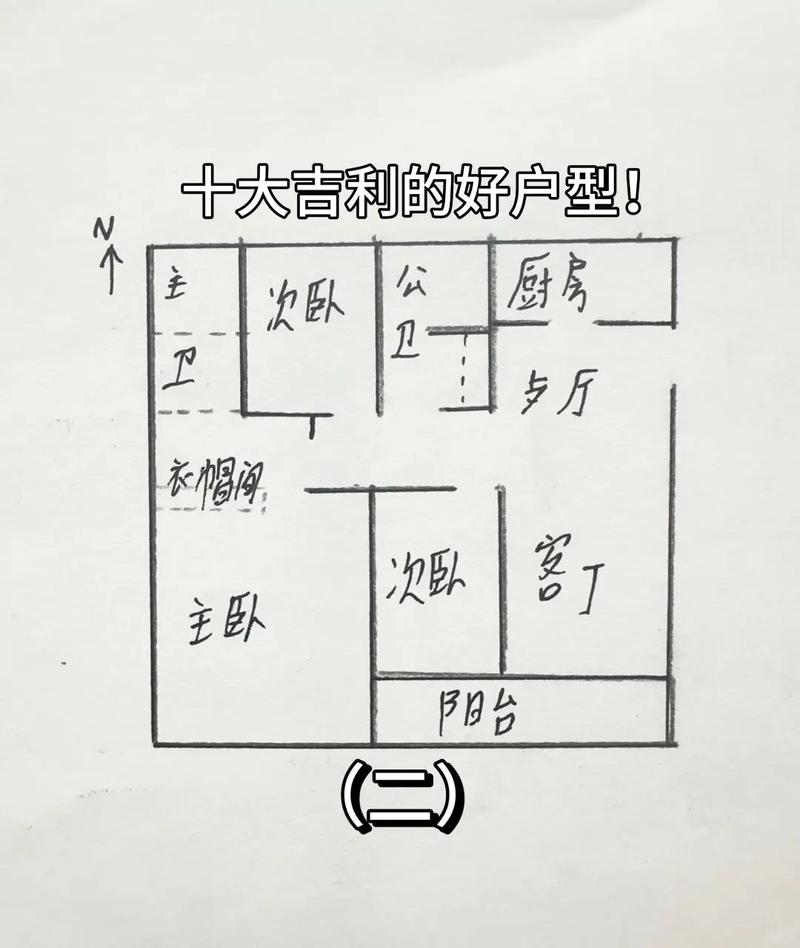 三岔路口建房子风水如何？哪种布局蕞吉利？