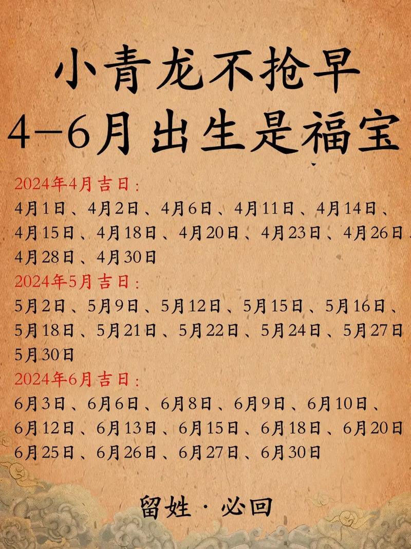 2024年出生的龙宝宝五行属什么命？