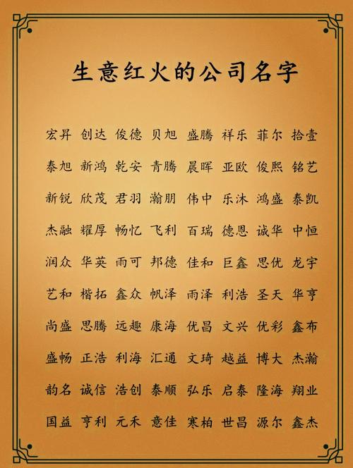 如何为高端大气的大气公会起一个独一无二的名字呢？