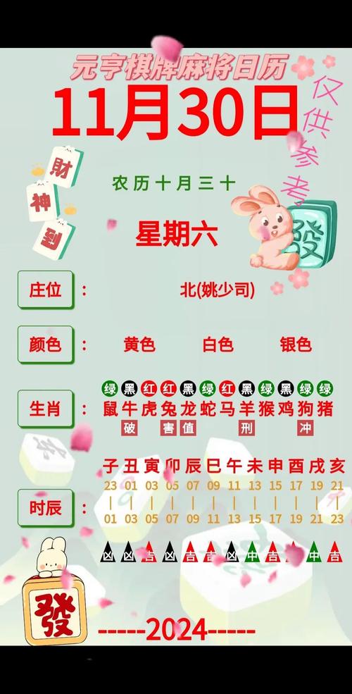 属鸡人每天打牌吉日是哪天？什么时候打麻将最吉利？