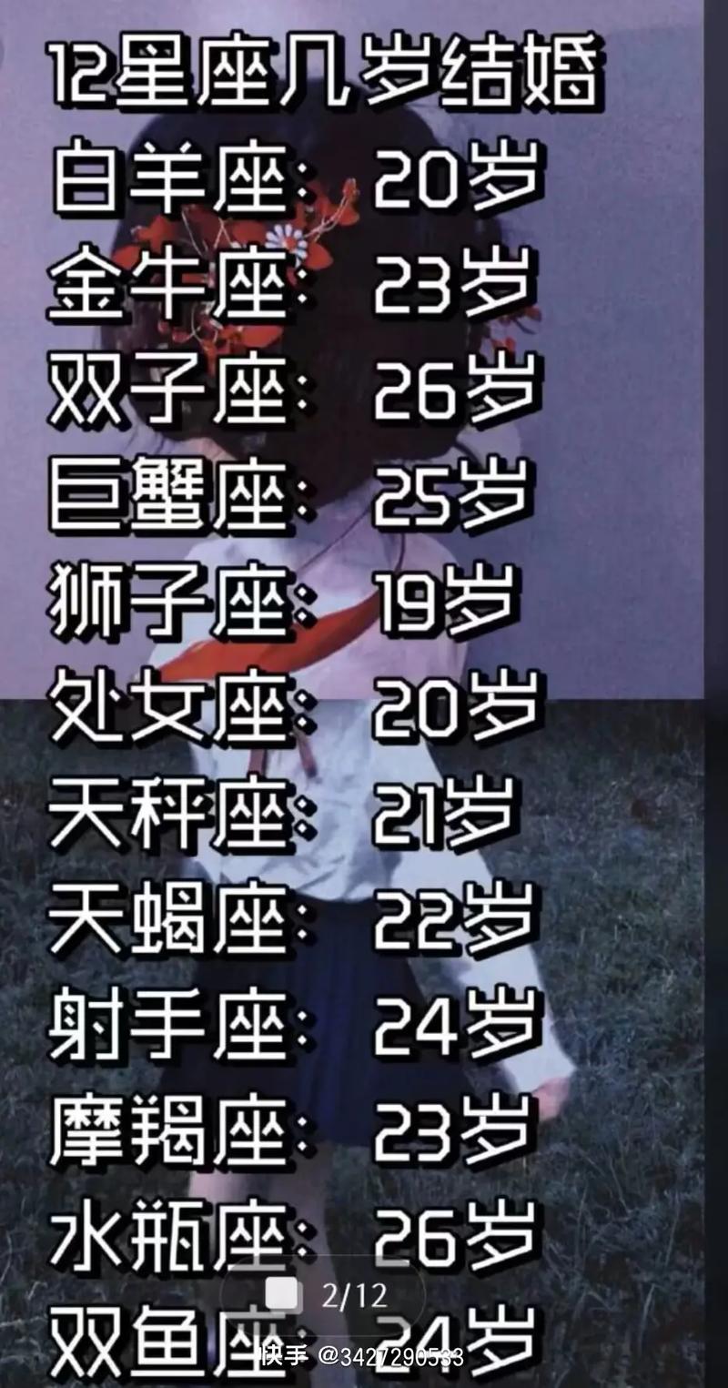 哪些星座的女生在学霸校花排行榜上名列前茅？