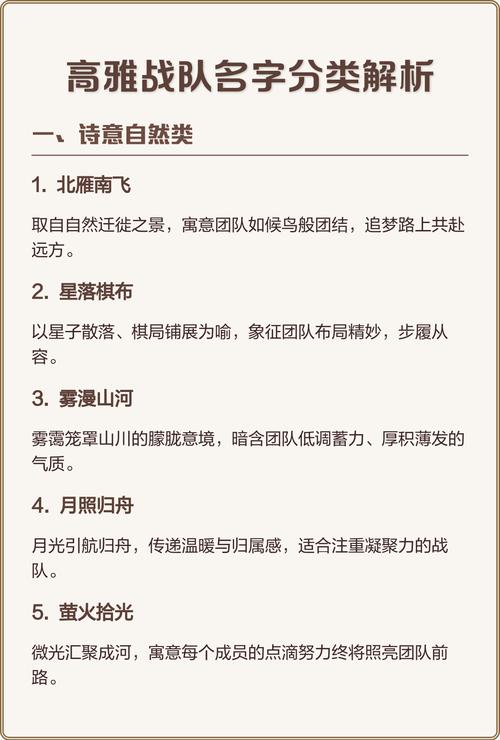 有哪些高雅有内涵的女生战队名字可依推荐？