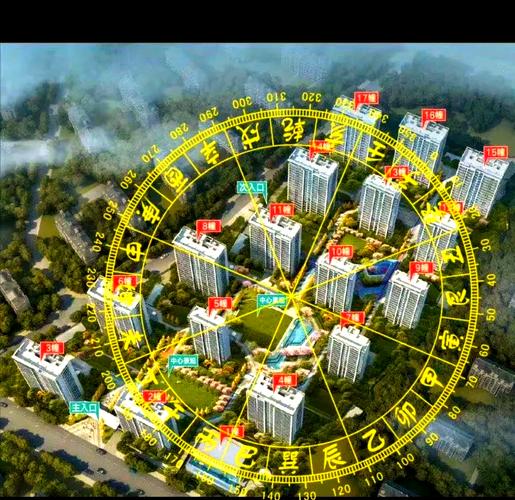 医院附近的小区风水是否吉利？