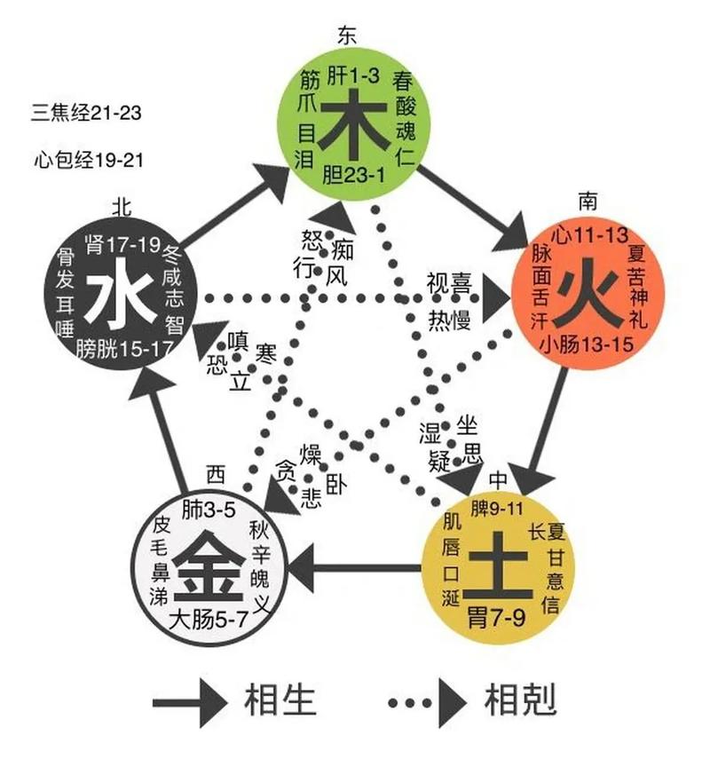 五行属金的人有哪些显著特性，能体现金元素在性格和气质上的独特表现？
