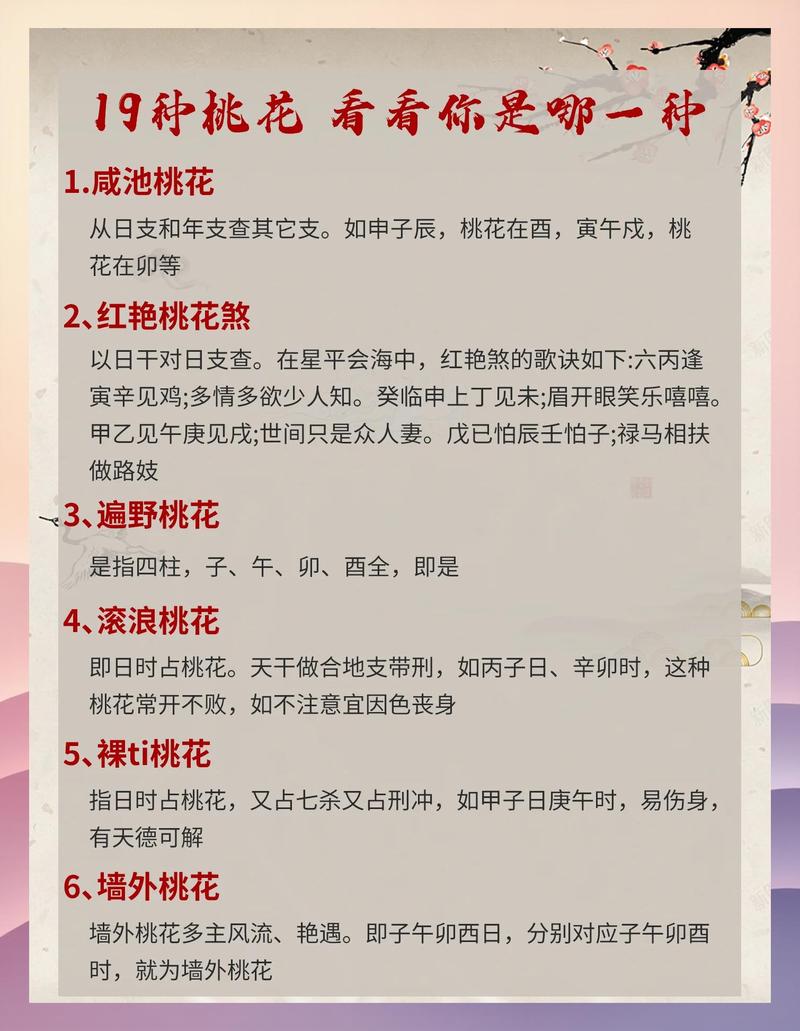 八字分析中，按照生辰八字看桃花运是否准确可靠？