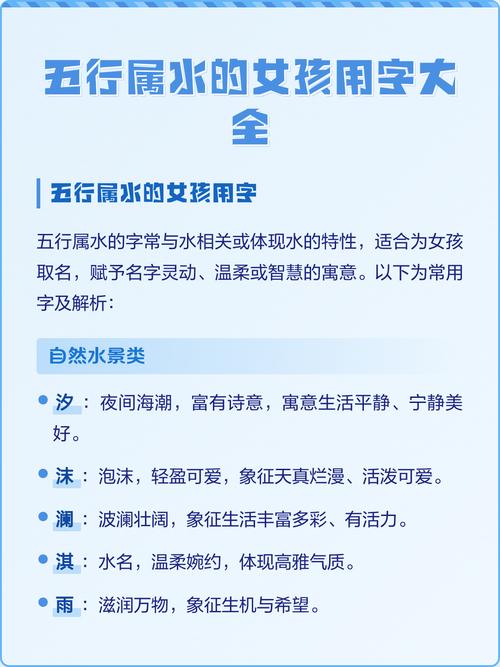 有没有什么属水的女孩名字，是常用的五行属水字？