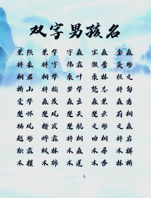 有哪些带木字的男孩名字大全推荐？