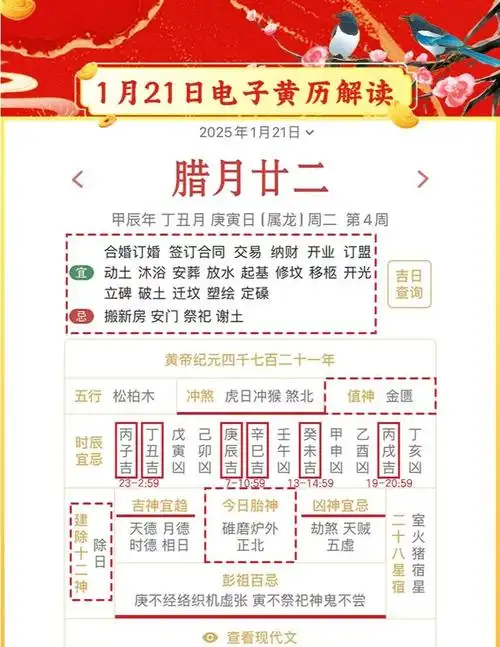 2021年1月21日阳历对应的农历是哪一天？