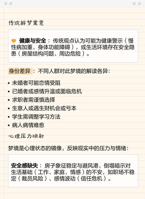 梦见新建的房子倒塌预示着什么含义？