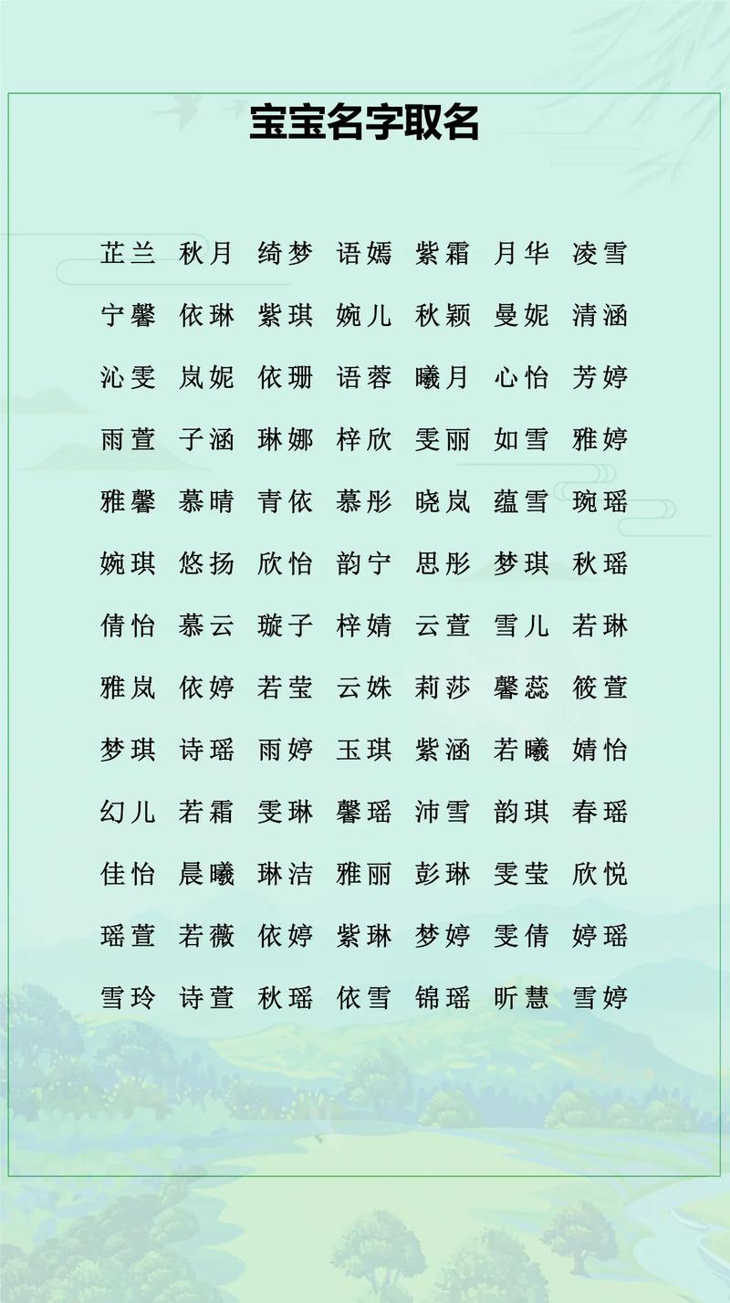安字五行属什么起名好，如何结合周易寓意取名？