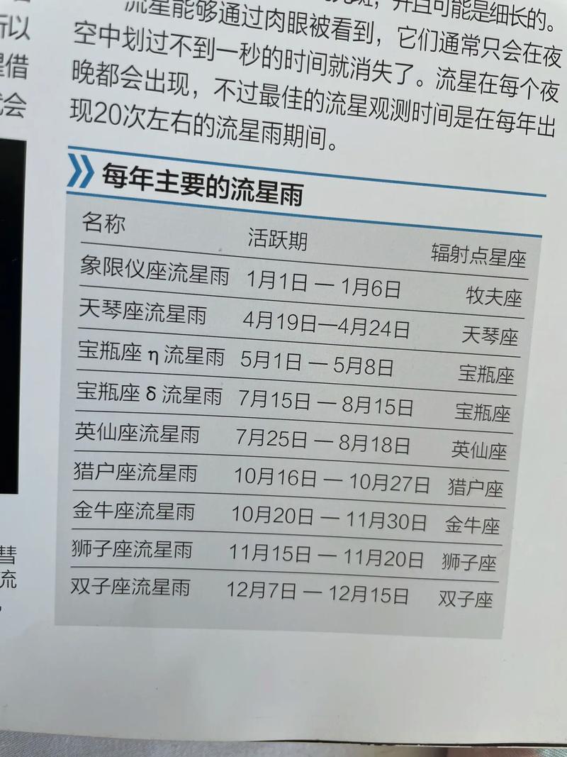 双鱼座流星雨具体在什么时间出现呢？