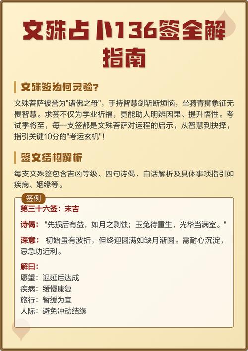 请问文殊菩萨第二十签文殊灵签解签20的具体含义是什么？