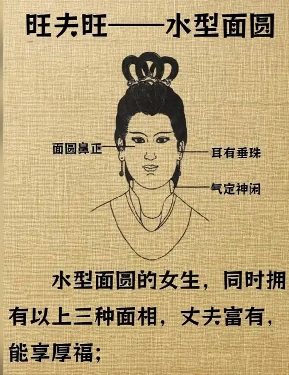 女人眉眼距离宽，是不是代表她旺夫？